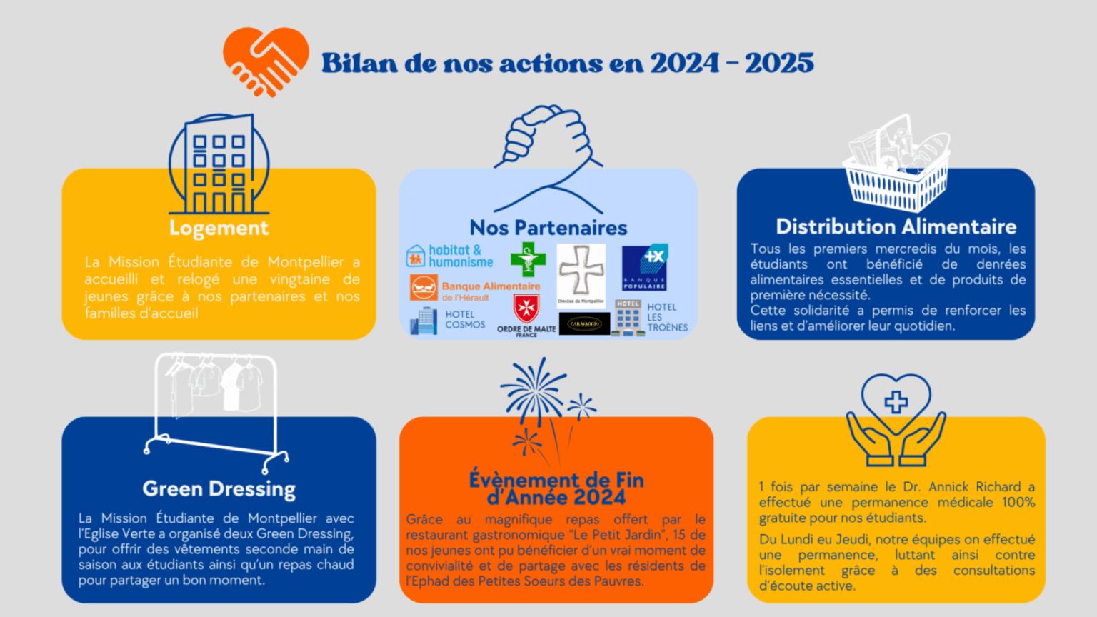 MEM en Chiffres_20251215_053240_0000